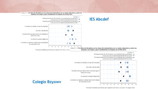 IES Abcdef
Colegio Bzyxwv
 