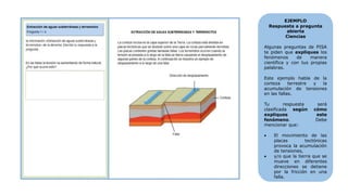 EJEMPLO
Respuesta a pregunta
abierta
Ciencias
Algunas preguntas de PISA
te piden que expliques los
fenómenos de manera
científica y con tus propias
palabras.
Este ejemplo habla de la
corteza terrestre y la
acumulación de tensiones
en las fallas.
Tu respuesta será
clasificada según cómo
expliques este
fenómeno. Debe
mencionar que:
• El movimiento de las
placas tectónicas
provoca la acumulación
de tensiones,
• y/o que la tierra que se
mueve en diferentes
direcciones se detiene
por la fricción en una
falla.
 