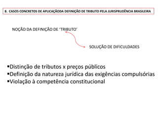8. CASOS CONCRETOS DE APLICAÇÃODA DEFINIÇÃO DE TRIBUTO PELA JURISPRUDÊNCIA BRASILEIRA




    NOÇÃO DA DEFINIÇÃO DE ‘TRIBUTO’


                                                 SOLUÇÃO DE DIFICULDADES



 Distinção de tributos x preços públicos
 Definição da natureza jurídica das exigências compulsórias
 Violação à competência constitucional
 