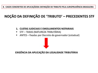 8. CASOS CONCRETOS DE APLICAÇÃODA DEFINIÇÃO DE TRIBUTO PELA JURISPRUDÊNCIA BRASILEIRA



 NOÇÃO DA DEFINIÇÃO DE ‘TRIBUTO’ – PRECEDENTES STF


            1. CUSTAS JUDICIAIS E EMOLUMENTOS NOTARIAIS
             STF – TAXAS (NATUREZA TRIBUTÁRIA)
             ANTES – fixadas por Decreto do governador (estadual)




           EXIGÊNCIA DA APLICAÇÃO DA LEGALIDADE TRIBUTÁRIA
 