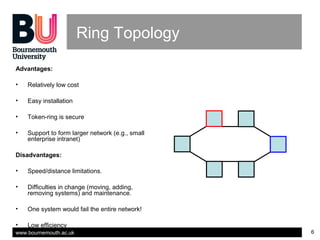 www.bournemouth.ac.uk 6
Ring Topology
Advantages:
• Relatively low cost
• Easy installation
• Token-ring is secure
• Support to form larger network (e.g., small
enterprise intranet)
Disadvantages:
• Speed/distance limitations.
• Difficulties in change (moving, adding,
removing systems) and maintenance.
• One system would fail the entire network!
• Low efficiency
 