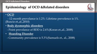Click to edit Master title style
• Edit Master text styles
• Second level
• Third level
• Fourth level
• Fifth level
OCD &Related Disorders
Epidemiology of OCD &Related disorders
• OCD
- 12-month prevelance is 1.2%: Lifetime prevelence is 1%.
(Ruscio et.,al.,2010)
• Body dysmorphic disorders
- Point prevelance of BDD is 2.4%(Koran et.,al., 2008)
• Hoarding Disorder
- Community prevalence is 5.3%(Samuels et., al., 2008)
 