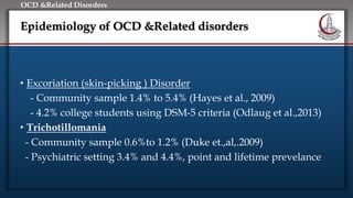 Click to edit Master title style
• Edit Master text styles
• Second level
• Third level
• Fourth level
• Fifth level
OCD &Related Disorders
Epidemiology of OCD &Related disorders
• Excoriation (skin-picking ) Disorder
- Community sample 1.4% to 5.4% (Hayes et al., 2009)
- 4.2% college students using DSM-5 criteria (Odlaug et al.,2013)
• Trichotillomania
- Community sample 0.6%to 1.2% (Duke et.,al,.2009)
- Psychiatric setting 3.4% and 4.4%, point and lifetime prevelance
 