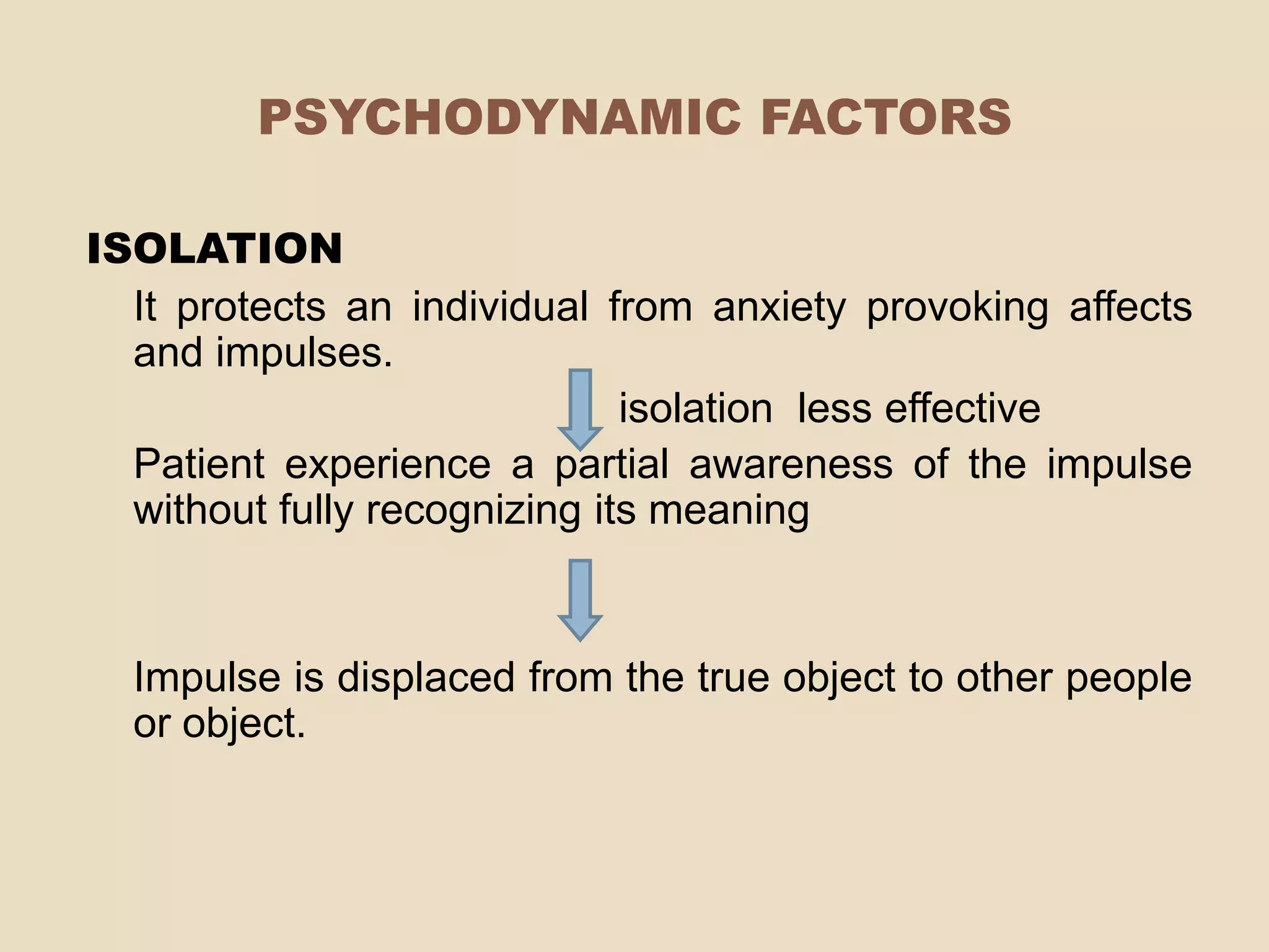 PSYCHODYNAMIC FACTORS

ISOLATION
  It protects an individual from anxiety provoking affects
  and impulses.
                              isolation less effective
  Patient experience a partial awareness of the impulse
  without fully recognizing its meaning


  Impulse is displaced from the true object to other people
  or object.
 
