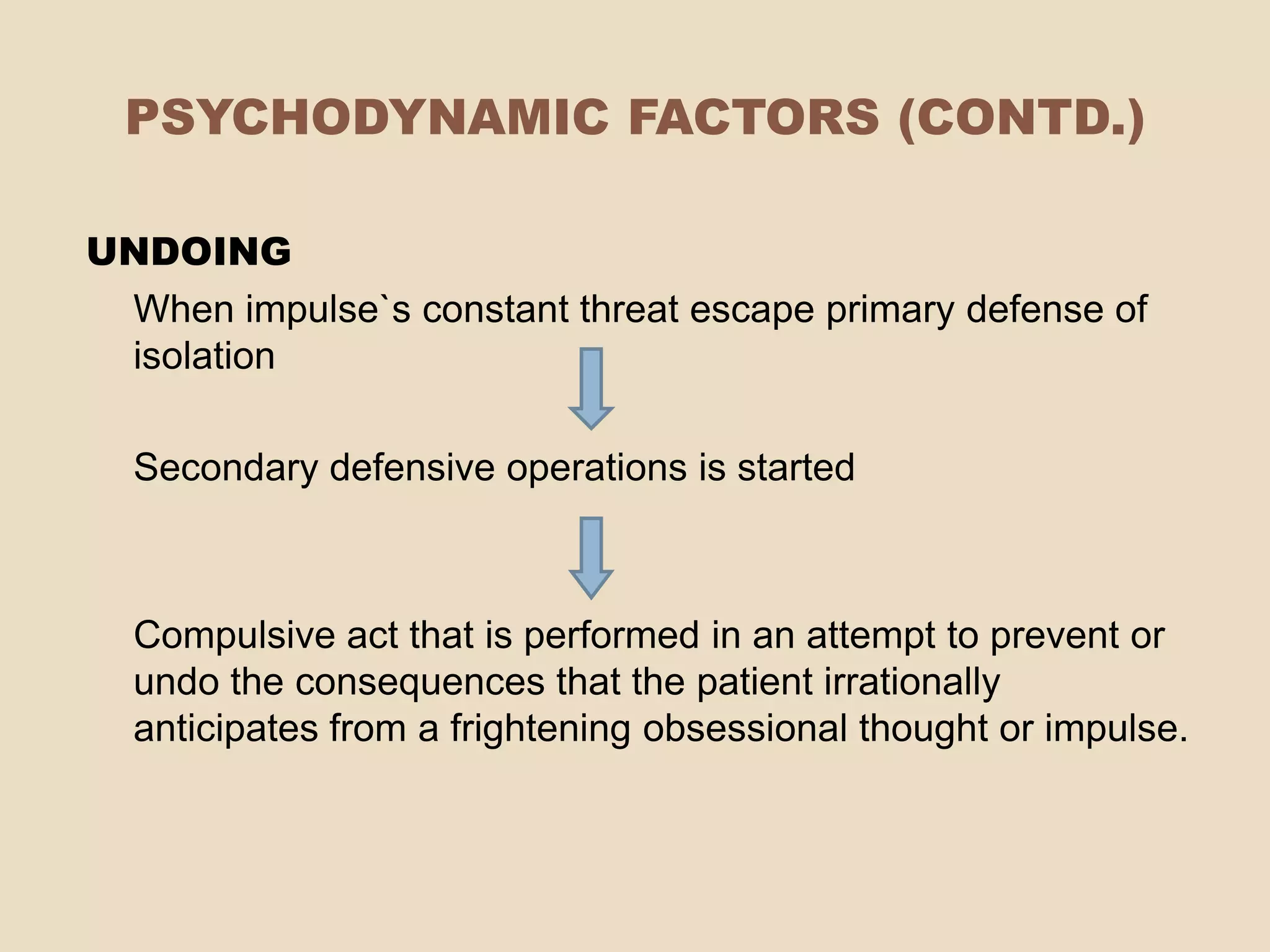 PSYCHODYNAMIC FACTORS (CONTD.)

UNDOING
 When impulse`s constant threat escape primary defense of
 isolation

  Secondary defensive operations is started



  Compulsive act that is performed in an attempt to prevent or
  undo the consequences that the patient irrationally
  anticipates from a frightening obsessional thought or impulse.
 