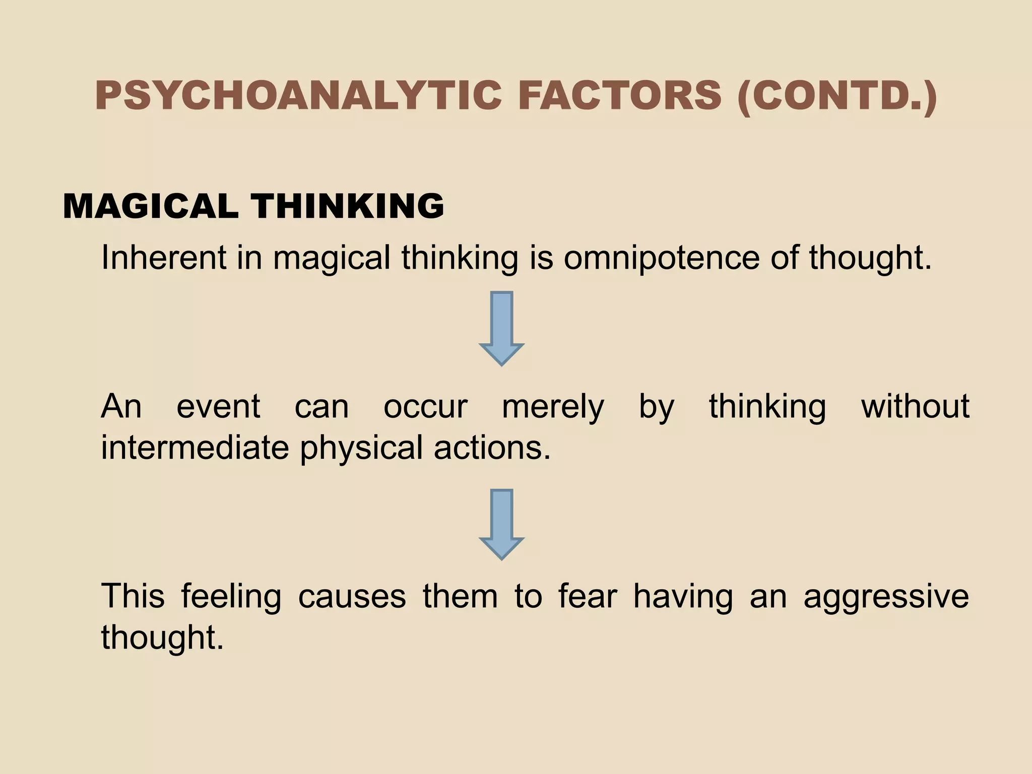 PSYCHOANALYTIC FACTORS (CONTD.)

MAGICAL THINKING
 Inherent in magical thinking is omnipotence of thought.



  An event can occur merely by thinking without
  intermediate physical actions.



  This feeling causes them to fear having an aggressive
  thought.
 