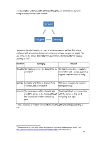 17 
The assumption underlying CBT is that our thoughts, our behavior and our well-being 
mutually influence one another: 
Behavior 
Thoughts Feeling 
Sometimes harmful thoughts or types of behavior make us feel bad. This is best 
explained with an example: Imagine meeting someone you know on the street. You 
say hello, but the person does not greet you in return. There are different ways of 
reacting to this19. 
Reaction Damaging Neutral 
thoughts “He has ignored me – he doesn’t like me 
anymore.” 
“He hasn’t noticed me – maybe he 
doesn’t feel well. I should give him a 
ring and find out how he is doing.” 
feelings Someone who thinks in this way feels 
downcast, sad and rejected. 
With these thoughts, no negative 
feelings come up. 
behavior The consequence of this thought is to 
avoid this person in the future, although 
the assumption could be completely 
false. 
This thought leads to reconnecting 
with the person to find out if 
everything is all right. 
Table 3. Example of relation between behavior, thoughts and feelings according to 
CBT. 
19 Information on CBT was taken from IQWiG (Institute for Quality and Efficiency in Health Care). 
http://www.ncbi.nlm.nih.gov/pubmedhealth/PMH0016283/ (Date: 01/01/2014). 
 