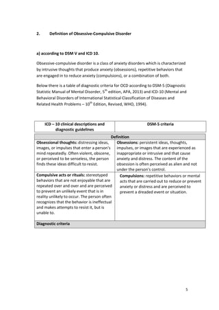 5 
2. Definition of Obsessive-Compulsive Disorder 
a) according to DSM V and ICD 10. 
Obsessive-compulsive disorder is a class of anxiety disorders which is characterized 
by intrusive thoughts that produce anxiety (obsessions), repetitive behaviors that 
are engaged in to reduce anxiety (compulsions), or a combination of both. 
Below there is a table of diagnostic criteria for OCD according to DSM-5 (Diagnostic 
Statistic Manual of Mental Disorder, 5th edition, APA, 2013) and ICD-10 (Mental and 
Behavioral Disorders of International Statistical Classification of Diseases and 
Related Health Problems – 10th Edition, Revised, WHO, 1994). 
ICD – 10 clinical descriptions and 
diagnostic guidelines 
DSM-5 criteria 
Definition 
Obsessional thoughts: distressing ideas, 
images, or impulses that enter a person's 
mind repeatedly. Often violent, obscene, 
or perceived to be senseless, the person 
finds these ideas difficult to resist. 
Obsessions: persistent ideas, thoughts, 
impulses, or images that are experienced as 
inappropriate or intrusive and that cause 
anxiety and distress. The content of the 
obsession is often perceived as alien and not 
under the person's control. 
Compulsive acts or rituals: stereotyped 
behaviors that are not enjoyable that are 
repeated over and over and are perceived 
to prevent an unlikely event that is in 
reality unlikely to occur. The person often 
recognizes that the behavior is ineffectual 
and makes attempts to resist it, but is 
unable to. 
Compulsions: repetitive behaviors or mental 
acts that are carried out to reduce or prevent 
anxiety or distress and are perceived to 
prevent a dreaded event or situation. 
Diagnostic criteria 
 