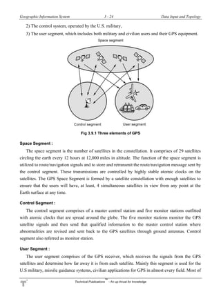 Geographic Information System 3 - 24 Data Input and Topology
Technical Publications
TM
- An up thrust for knowledge
2) The control system, operated by the U.S. military,
3) The user segment, which includes both military and civilian users and their GPS equipment.
Fig 3.9.1 Three elements of GPS
Space Segment :
The space segment is the number of satellites in the constellation. It comprises of 29 satellites
circling the earth every 12 hours at 12,000 miles in altitude. The function of the space segment is
utilized to route/navigation signals and to store and retransmit the route/navigation message sent by
the control segment. These transmissions are controlled by highly stable atomic clocks on the
satellites. The GPS Space Segment is formed by a satellite constellation with enough satellites to
ensure that the users will have, at least, 4 simultaneous satellites in view from any point at the
Earth surface at any time.
Control Segment :
The control segment comprises of a master control station and five monitor stations outfitted
with atomic clocks that are spread around the globe. The five monitor stations monitor the GPS
satellite signals and then send that qualified information to the master control station where
abnormalities are revised and sent back to the GPS satellites through ground antennas. Control
segment also referred as monitor station.
User Segment :
The user segment comprises of the GPS receiver, which receives the signals from the GPS
satellites and determine how far away it is from each satellite. Mainly this segment is used for the
U.S military, missile guidance systems, civilian applications for GPS in almost every field. Most of
 