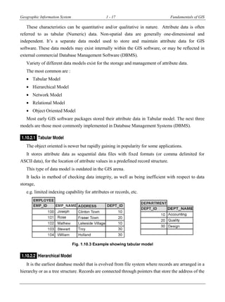 Geographic Information System 1 - 17 Fundamentals of GIS
These characteristics can be quantitative and/or qualitative in nature. Attribute data is often
referred to as tabular (Numeric) data. Non-spatial data are generally one-dimensional and
independent. It’s a separate data model used to store and maintain attribute data for GIS
software. These data models may exist internally within the GIS software, or may be reflected in
external commercial Database Management Software (DBMS).
Variety of different data models exist for the storage and management of attribute data.
The most common are :
 Tabular Model
 Hierarchical Model
 Network Model
 Relational Model
 Object Oriented Model
Most early GIS software packages stored their attribute data in Tabular model. The next three
models are those most commonly implemented in Database Management Systems (DBMS).
1.10.2.1 Tabular Model
The object oriented is newer but rapidly gaining in popularity for some applications.
It stores attribute data as sequential data files with fixed formats (or comma delimited for
ASCII data), for the location of attribute values in a predefined record structure.
This type of data model is outdated in the GIS arena.
It lacks in method of checking data integrity, as well as being inefficient with respect to data
storage,
e.g. limited indexing capability for attributes or records, etc.
Fig. 1.10.3 Example showing tabular model
1.10.2.2 Hierarchical Model
It is the earliest database model that is evolved from file system where records are arranged in a
hierarchy or as a tree structure. Records are connected through pointers that store the address of the
 