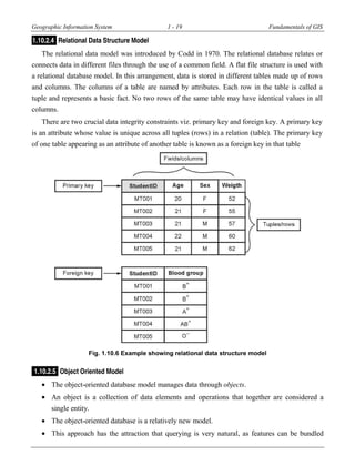Geographic Information System 1 - 19 Fundamentals of GIS
1.10.2.4 Relational Data Structure Model
The relational data model was introduced by Codd in 1970. The relational database relates or
connects data in different files through the use of a common field. A flat file structure is used with
a relational database model. In this arrangement, data is stored in different tables made up of rows
and columns. The columns of a table are named by attributes. Each row in the table is called a
tuple and represents a basic fact. No two rows of the same table may have identical values in all
columns.
There are two crucial data integrity constraints viz. primary key and foreign key. A primary key
is an attribute whose value is unique across all tuples (rows) in a relation (table). The primary key
of one table appearing as an attribute of another table is known as a foreign key in that table
Fig. 1.10.6 Example showing relational data structure model
1.10.2.5 Object Oriented Model
 The object-oriented database model manages data through objects.
 An object is a collection of data elements and operations that together are considered a
single entity.
 The object-oriented database is a relatively new model.
 This approach has the attraction that querying is very natural, as features can be bundled
 