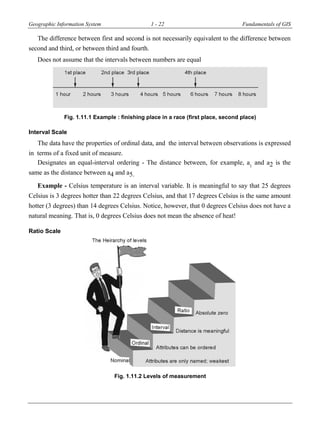 Geographic Information System 1 - 22 Fundamentals of GIS
The difference between first and second is not necessarily equivalent to the difference between
second and third, or between third and fourth.
Does not assume that the intervals between numbers are equal
Fig. 1.11.1 Example : finishing place in a race (first place, second place)
Interval Scale
The data have the properties of ordinal data, and the interval between observations is expressed
in terms of a fixed unit of measure.
Designates an equal-interval ordering - The distance between, for example, a1
and a2 is the
same as the distance between a4 and a5.
Example - Celsius temperature is an interval variable. It is meaningful to say that 25 degrees
Celsius is 3 degrees hotter than 22 degrees Celsius, and that 17 degrees Celsius is the same amount
hotter (3 degrees) than 14 degrees Celsius. Notice, however, that 0 degrees Celsius does not have a
natural meaning. That is, 0 degrees Celsius does not mean the absence of heat!
Ratio Scale
Fig. 1.11.2 Levels of measurement
 