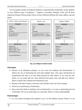 Geographic Information System 2 - 6 Spatial Data Models
Technical Publications
TM
- An up thrust for knowledge
For an example consider an Employee database to understand this model better. In this database
we have different types of employees – Engineer, Accountant, Manager, Clerk. But all these
employees belong to Person group. Person can have different attributes like name, address, age and
phone.
Fig. 2.2.2 Object oriented model
Advantages
 Because of its inheritance property, we can re-use the attributes and functionalities. It
reduces the cost of maintaining the same data multiple times. Also, these informations are
encapsulated and, there is no fear being misused by other objects. If we need any new
feature we can easily add new class inherited from parent class and adds new features.
Hence it reduces the overhead and maintenance costs.
 Because of the above feature, it becomes more flexible in the case of any changes.
 Codes are re-used because of inheritance.
 Since each class binds its attributes and its functionality, it is same as representing the real
world object. We can see each object as a real entity. Hence it is more understandable.
Disadvantages
 It is not widely developed and complete to use it in the database systems. Hence it is not
 
