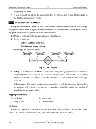 Geographic Information System 2 - 7 Spatial Data Models
Technical Publications
TM
- An up thrust for knowledge
accepted by the users.
 It is an approach for solving the requirement. It is not a technology. Hence it fails to put it in
the database management systems.
2.2.3 Entity-Relationship Model
Entity-Relationship (ER) Model is based on the notion of real-world entities and relationships
among them. While formulating real-world scenario into the database model, the ER Model creates
entity set, relationship set, general attributes and constraints.
ER Model is best used for the conceptual design of a database.
ER Model is based on −
Entities and their attributes.
Relationships among entities.
These concepts are explained below.
Fig. 2.2.3 ER Diagram
 Entity − An entity in an ER Model is a real-world entity having properties called attributes.
Every attribute is defined by its set of values called domain. For example, in a school
database, a student is considered as an entity. Student has various attributes like name, age,
class, etc.
 Relationship − The logical association among entities is called relationship. Relationships
are mapped with entities in various ways. Mapping cardinalities define the number of
association between two entities.
Mapping cardinalities
1. one to one 2. one to many
3. many to one 4. many to many
Attributes
Entities are represented by means of their properties, called attributes. All attributes have
values. For example, a student entity may have name, class, and age as attributes.
 