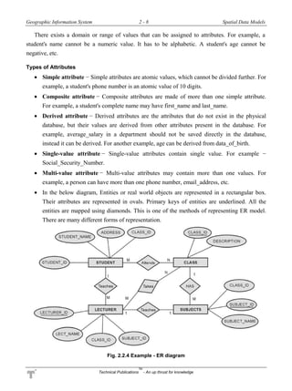 Geographic Information System 2 - 8 Spatial Data Models
Technical Publications
TM
- An up thrust for knowledge
There exists a domain or range of values that can be assigned to attributes. For example, a
student's name cannot be a numeric value. It has to be alphabetic. A student's age cannot be
negative, etc.
Types of Attributes
 Simple attribute − Simple attributes are atomic values, which cannot be divided further. For
example, a student's phone number is an atomic value of 10 digits.
 Composite attribute − Composite attributes are made of more than one simple attribute.
For example, a student's complete name may have first_name and last_name.
 Derived attribute − Derived attributes are the attributes that do not exist in the physical
database, but their values are derived from other attributes present in the database. For
example, average_salary in a department should not be saved directly in the database,
instead it can be derived. For another example, age can be derived from data_of_birth.
 Single-value attribute − Single-value attributes contain single value. For example −
Social_Security_Number.
 Multi-value attribute − Multi-value attributes may contain more than one values. For
example, a person can have more than one phone number, email_address, etc.
 In the below diagram, Entities or real world objects are represented in a rectangular box.
Their attributes are represented in ovals. Primary keys of entities are underlined. All the
entities are mapped using diamonds. This is one of the methods of representing ER model.
There are many different forms of representation.
Fig. 2.2.4 Example - ER diagram
 
