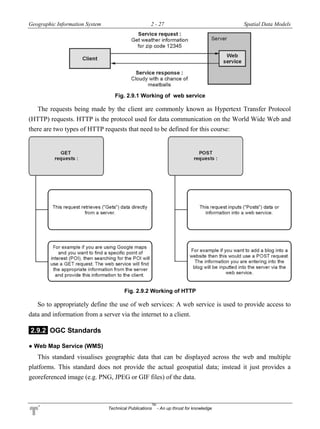 Geographic Information System 2 - 27 Spatial Data Models
Technical Publications
TM
- An up thrust for knowledge
Fig. 2.9.1 Working of web service
The requests being made by the client are commonly known as Hypertext Transfer Protocol
(HTTP) requests. HTTP is the protocol used for data communication on the World Wide Web and
there are two types of HTTP requests that need to be defined for this course:
Fig. 2.9.2 Working of HTTP
So to appropriately define the use of web services: A web service is used to provide access to
data and information from a server via the internet to a client.
2.9.2 OGC Standards
● Web Map Service (WMS)
This standard visualises geographic data that can be displayed across the web and multiple
platforms. This standard does not provide the actual geospatial data; instead it just provides a
georeferenced image (e.g. PNG, JPEG or GIF files) of the data.
 