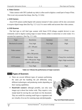 Geographic Information System 3 - 6 Data Input and Topology
Technical Publications
TM
- An up thrust for knowledge
b. Video Camera
Video camera with CRT (cathode ray tube) is often used to digitize a small part of map of firm.
This is not very accurate but cheap. (See Fig. 3.2.1(b))
c. CCD Camera
Area CCD camera (called digital still camera) instead of video camera will be also convenient
to acquire digital image data (See Fig. 3.2.1 (c)). It is more stable and accurate than video camera.
d. CCD Scanner
Flat bed type or roll feed type scanner with linear CCD (charge coupled device) is now
commonly used to digitize analog maps in raster format, either in mono-tone or color mode. It is
accurate but expensive. (See Fig. 3.2.1 (d)).
Type Resolution Accuracy Cost
Mechanical scanner Very high
( 25 - 100 μm)
Very high High
Video camera Low
(500 x 500 pixels)
Low Cheap
CCD camera Medium cheap
(500 x 500 pixels) High
( 4000 x 4000 pixels)
Medium Cheap (low resolution)
High ( High resolution)
CCD scanner Very High High High
Table 3.2.1 Shows the performance of major scanners
3.2.2 Types of Scanners
 There are several different types of scanners performing
the same job but handling the job differently using
different technologies and producing results depending on
their varying capabilities.
 Hand-held scanners although portable, can only scan
images up to about four inches wide. They require a very
steady hand for moving the scan head over the document.
They are useful for scanning small logos or signatures and
are virtually of no use for scanning maps and photographs.
Fig. 3.2.2 Hand held scanner
 