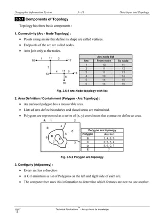 Geographic Information System 3 - 13 Data Input and Topology
Technical Publications
TM
- An up thrust for knowledge
3.5.1 Components of Topology
Topology has three basic components :
1. Connectivity (Arc - Node Topology) :
 Points along an arc that define its shape are called vertices.
 Endpoints of the arc are called nodes.
 Arcs join only at the nodes.
Fig. 3.5.1 Arc-Node topology with list
2. Area Definition / Containment (Polygon - Arc Topology) :
 An enclosed polygon has a measurable area.
 Lists of arcs define boundaries and closed areas are maintained.
 Polygons are represented as a series of (x, y) coordinates that connect to define an area.
Fig. 3.5.2 Polygon arc topology
3. Contiguity (Adjacency) :
 Every arc has a direction
 A GIS maintains a list of Polygons on the left and right side of each arc.
 The computer then uses this information to determine which features are next to one another.
 