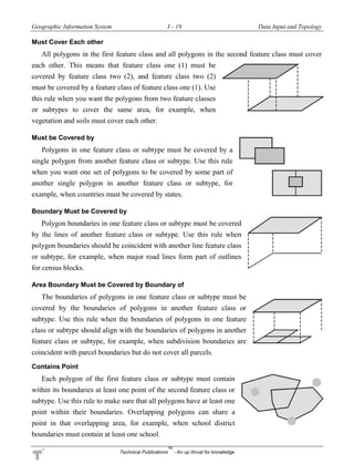 Geographic Information System 3 - 19 Data Input and Topology
Technical Publications
TM
- An up thrust for knowledge
Must Cover Each other
All polygons in the first feature class and all polygons in the second feature class must cover
each other. This means that feature class one (1) must be
covered by feature class two (2), and feature class two (2)
must be covered by a feature class of feature class one (1). Use
this rule when you want the polygons from two feature classes
or subtypes to cover the same area, for example, when
vegetation and soils must cover each other.
Must be Covered by
Polygons in one feature class or subtype must be covered by a
single polygon from another feature class or subtype. Use this rule
when you want one set of polygons to be covered by some part of
another single polygon in another feature class or subtype, for
example, when countries must be covered by states.
Boundary Must be Covered by
Polygon boundaries in one feature class or subtype must be covered
by the lines of another feature class or subtype. Use this rule when
polygon boundaries should be coincident with another line feature class
or subtype, for example, when major road lines form part of outlines
for census blocks.
Area Boundary Must be Covered by Boundary of
The boundaries of polygons in one feature class or subtype must be
covered by the boundaries of polygons in another feature class or
subtype. Use this rule when the boundaries of polygons in one feature
class or subtype should align with the boundaries of polygons in another
feature class or subtype, for example, when subdivision boundaries are
coincident with parcel boundaries but do not cover all parcels.
Contains Point
Each polygon of the first feature class or subtype must contain
within its boundaries at least one point of the second feature class or
subtype. Use this rule to make sure that all polygons have at least one
point within their boundaries. Overlapping polygons can share a
point in that overlapping area, for example, when school district
boundaries must contain at least one school.
 