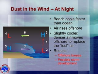 Ocean.ppt