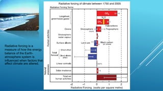 Radiative forcing is a
measure of how the energy
balance of the Earth-
atmosphere system is
influenced when factors that
affect climate are altered.
 