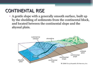 Topography Of The Ocean Floor Ocean Floor-Topography