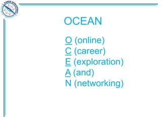 OCEAN
O (online)
C (career)
E (exploration)
A (and)
N (networking)
 