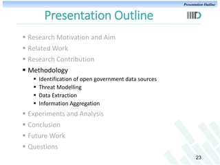 Presentation Outline

Presentation Outline
 Research Motivation and Aim
 Related Work
 Research Contribution
 Methodol...