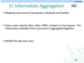 Methodology

IV. Information Aggregation
 Mapping users across Foursquare, Facebook and Twitter.

 Some users specify th...