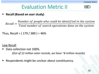 Evaluation Metrics

Evaluation Metric II
 Recall (Based on user study)
𝑁𝑢𝑚𝑏𝑒𝑟 𝑜𝑓 𝑝𝑒𝑜𝑝𝑙𝑒 𝑤ℎ𝑜 𝑐𝑜𝑢𝑙𝑑 𝑏𝑒 𝑖𝑑𝑒𝑛𝑡𝑖𝑓𝑖𝑒𝑑 𝑖𝑛 𝑡ℎ𝑒 𝑠𝑦...