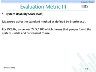 Evaluation Metrics

Evaluation Metric III
 System Usability Score (SUS)
Measured using the standard method as defined by ...