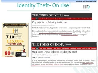 Research Motivation and Aim

Identity Theft- On rise!

7

 