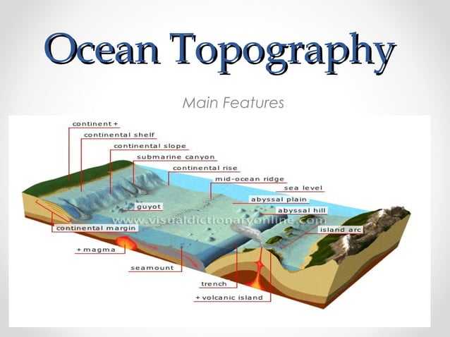 Ocean topography | PPT