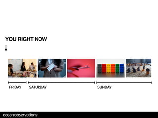 YOU RIGHT NOW




                     !




 FRIDAY   SATURDAY       SUNDAY
 