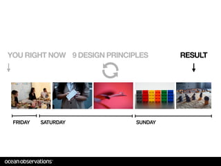 YOU RIGHT NOW 9 DESIGN PRINCIPLES      RESULT




                     !




 FRIDAY   SATURDAY            SUNDAY
 