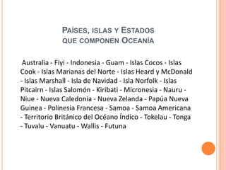 Países, islas y Estados                                                          que componen OceaníaAustralia - Fiyi - Indonesia - Guam - Islas Cocos - Islas Cook - Islas Marianas del Norte - Islas Heard y McDonald - Islas Marshall - Isla de Navidad - Isla Norfolk - Islas Pitcairn - Islas Salomón - Kiribati - Micronesia - Nauru - Niue - Nueva Caledonia - Nueva Zelanda - Papúa Nueva Guinea - Polinesia Francesa - Samoa - Samoa Americana - Territorio Británico del Océano Índico - Tokelau - Tonga - Tuvalu - Vanuatu - Wallis - Futuna