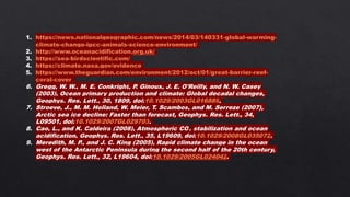 1. https://news.nationalgeographic.com/news/2014/03/140331-global-warming-
climate-change-ipcc-animals-science-environment/
2. http://www.oceanacidification.org.uk/
3. https://sea-birdscientific.com/
4. https://climate.nasa.gov/evidence
5. https://www.theguardian.com/environment/2012/oct/01/great-barrier-reef-
coral-cover
6. Gregg, W. W., M. E. Conkright, P. Ginoux, J. E. O'Reilly, and N. W. Casey
(2003), Ocean primary production and climate: Global decadal changes,
Geophys. Res. Lett., 30, 1809, doi:10.1029/2003GL016889,
7. Stroeve, J., M. M. Holland, W. Meier, T. Scambos, and M. Serreze (2007),
Arctic sea ice decline: Faster than forecast, Geophys. Res. Lett., 34,
L09501, doi:10.1029/2007GL029703.
8. Cao, L., and K. Caldeira (2008), Atmospheric CO2 stabilization and ocean
acidification, Geophys. Res. Lett., 35, L19609, doi:10.1029/2008GL035072.
9. Meredith, M. P., and J. C. King (2005), Rapid climate change in the ocean
west of the Antarctic Peninsula during the second half of the 20th century,
Geophys. Res. Lett., 32, L19604, doi:10.1029/2005GL024042.
 