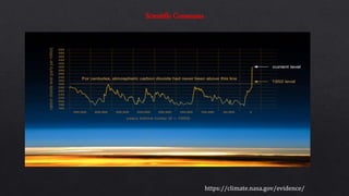 https://climate.nasa.gov/evidence/
Scientific Consensus
 