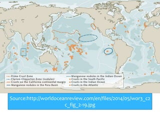 Source:http://worldoceanreview.com/en/files/2014/05/wor3_c2
c_fig_2-19.jpg
 