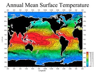 Red Sea salinity ranges between 36 and 38 psuHighest SalinityDead Sea salinity = 360 psu
