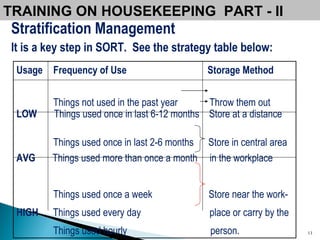 Stratification Management It is a key step in SORT.  See the strategy table below: TRAINING ON HOUSEKEEPING  PART - II Usage   Frequency of Use  Storage Method Things not used in the past year  Throw them out LOW   Things used once in last 6-12 months  Store at a distance Things used once in last 2-6 months  Store in central area AVG  Things used more than once a month  in the workplace  Things used once a week  Store near the work- HIGH  Things used every day  place or carry by the Things used hourly  person.  