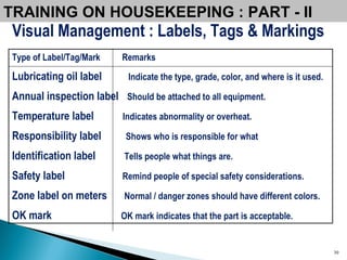 Visual Management : Labels, Tags & Markings TRAINING ON HOUSEKEEPING : PART - II  Type of Label/Tag/Mark  Remarks Lubricating oil label  Indicate the type, grade, color, and where is it used. Annual inspection label   Should be attached to all equipment. Temperature label   Indicates abnormality or overheat. Responsibility label   Shows who is responsible for what Identification label   Tells people what things are. Safety label  Remind people of special safety considerations. Zone label on meters   Normal / danger zones should have different colors. OK mark   OK mark indicates that the part is acceptable. 