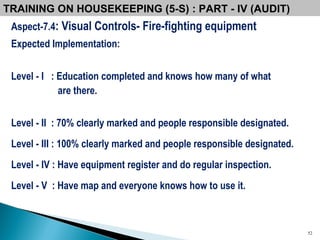 Aspect-7.4 : Visual Controls- Fire-fighting equipment Expected Implementation: Level - I  : Education completed and knows how many of what  are there. Level - II  : 70% clearly marked and people responsible designated. Level - III : 100% clearly marked and people responsible designated. Level - IV : Have equipment register and do regular inspection. Level - V  : Have map and everyone knows how to use it. TRAINING ON HOUSEKEEPING (5-S) : PART - IV (AUDIT) 