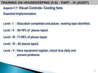 Aspect-7.7 : Visual Controls- Cooling fans Expected Implementation: Level - I  : Education completed and places  needing tape identified. Level - II  : 50-70% of  places taped. Level - III : 71-99% of places taped. Level - IV : All places taped. Level - V : Have equipment register, check fans daily and  prevent problems. TRAINING ON HOUSEKEEPING (5-S) : PART - IV (AUDIT) 