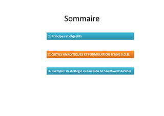 Sommaire 
1. Principes et objectifs 
2. OUTILS ANALYTIQUES ET FORMULATION D’UNE S.O.B. 
3. Exemple: La stratégie océan bleu de Southwest Airlines 
 