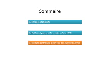 Sommaire 
1. Principes et objectifs 
2. Outils analytiques et formulation d’une S.O.B. 
3. Exemple: La stratégie océan bleu de Southwest Airlines 
 