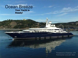 Ocean Breeze Your Yacht is Ready! Namrata Parekh 199 Natasha Gulati 063 