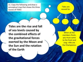 Tides are the rise and fall
of sea levels caused by
the combined effects of
the gravitational forces
exerted by the Moon and
the Sun and the rotation
of the Earth
11. Copy the following and draw a
conceptual map that shows the three
causes of TIDES
Tides are
caused by:
When all the
members finish,
you must come
to the front and
sing: «We are
the Champions»
 