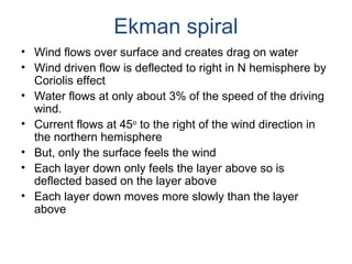 Ekman spiral
• Wind flows over surface and creates drag on water
• Wind driven flow is deflected to right in N hemisphere by
  Coriolis effect
• Water flows at only about 3% of the speed of the driving
  wind.
• Current flows at 45o to the right of the wind direction in
  the northern hemisphere
• But, only the surface feels the wind
• Each layer down only feels the layer above so is
  deflected based on the layer above
• Each layer down moves more slowly than the layer
  above
 