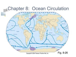 Surface Ocean Circulation  EARTH 103 Earth in the Future